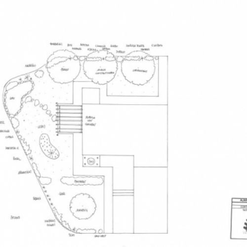 Planos de jardines