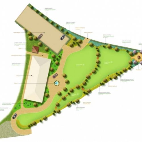 Planos de jardines